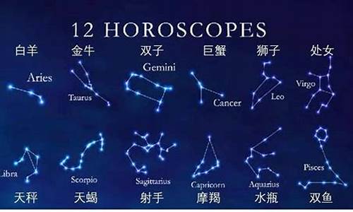 12星座在天上的身份是什么_十二星座在天