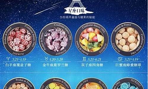 十二星座水果茶_十二星座的专属果汁