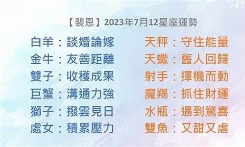 裴恩2021年12星座运势_裴恩2023