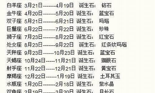 1月份星座运势_一月份星座运势