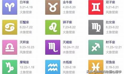 星座运势准吗科学解释大全_星座运势查询可