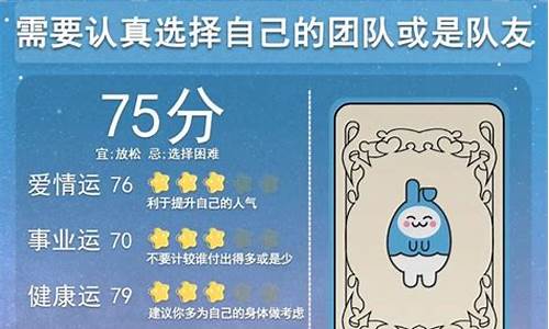 每日星座运势2021年运势详解_每日星座