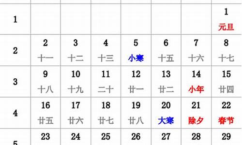 周运的2023年7月9日至15日星座运势