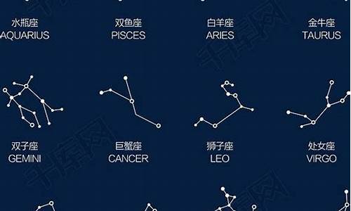 十二星座样貌_十二星座的真实面貌