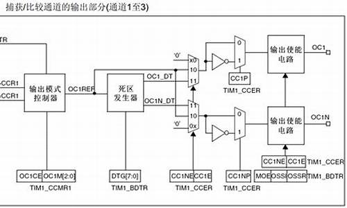 tim一周星座运势最新一期详解_星座一周