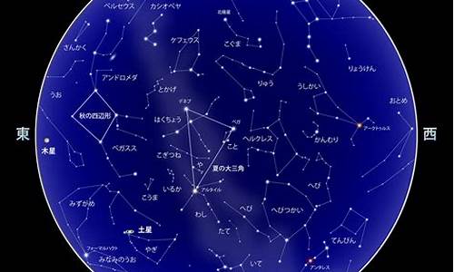 2022年8月2日星座运势_2021年8