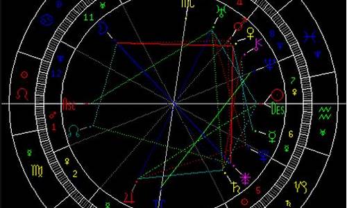 克莉丝汀周运最新运势_克莉丝汀每周星座运势