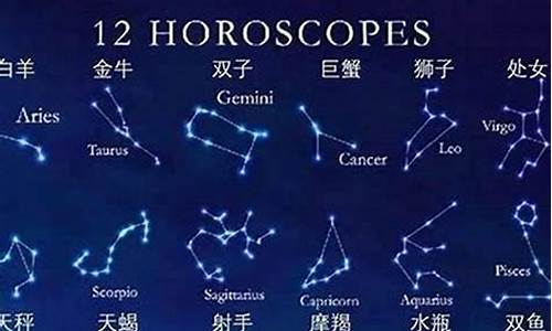 请问什么是十二星座_什么事十二星座