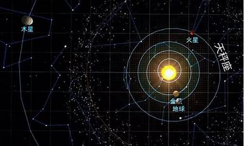 乔治娅2022年星座运势查询_乔治娅2020星座