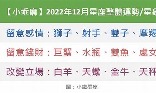 小乖麻2020年12星座运势金牛_星座运势2020年运势大全