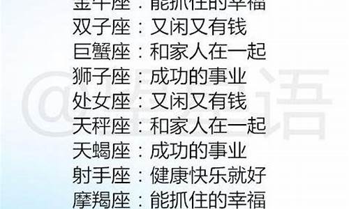 十二星座的智商排行榜你的星座排第几啊_十二星座的智商排行榜你